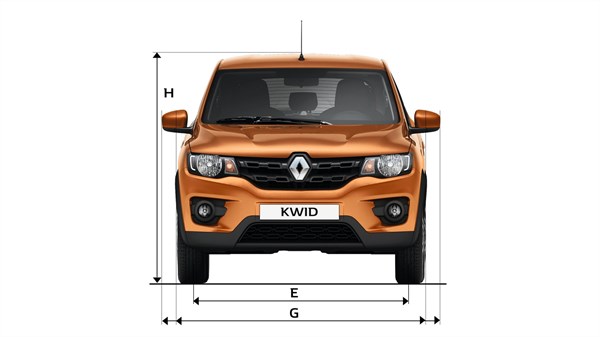 Renault KWID