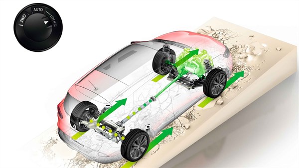 Renault KADJAR - Transmission 4X4 - Commande Rotary 